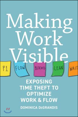 Making Work Visible: Exposing Time Theft to Optimize Work & Flow