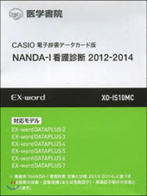 ’12－14 NANDA－I看護診斷