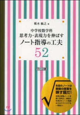 思考力.表現力を伸ばすノ-ト指導の工夫