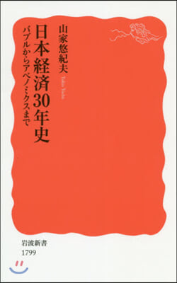 日本經濟30年史 バブルからアベノミクス