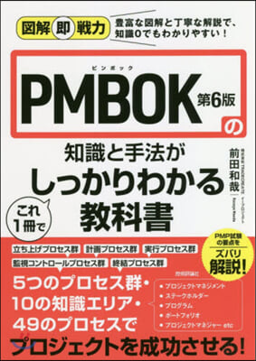 PMBOK第6版の知識と手法がこれ1冊でしっかりわかる敎科書