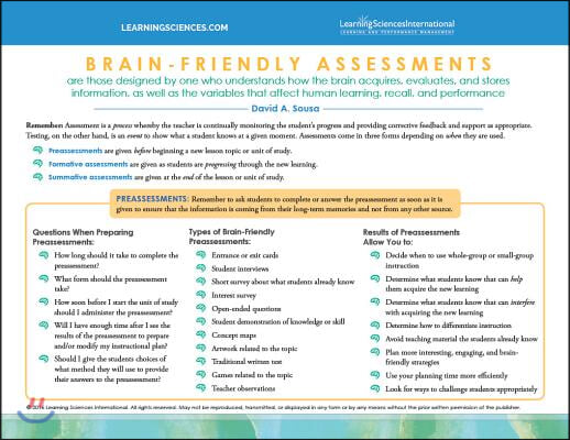 Brain-friendly Assessments Quick Reference Guide