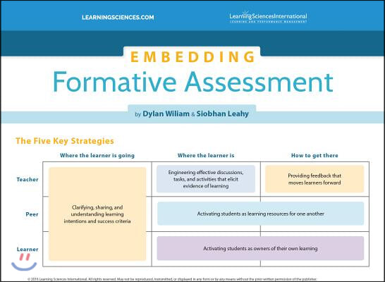 Embedding Formative Assessment Quick Reference Guide