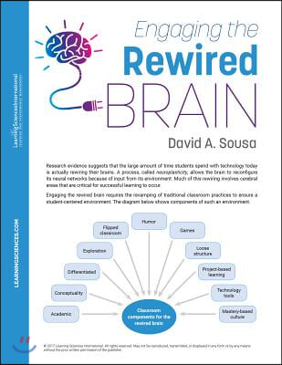 Engaging the Rewired Brain