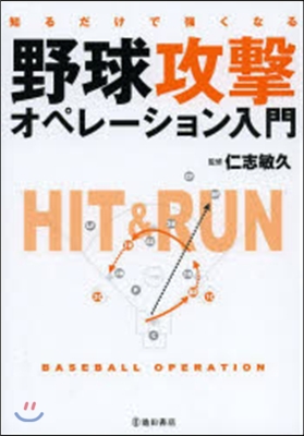 野球攻擊オペレ-ション入門