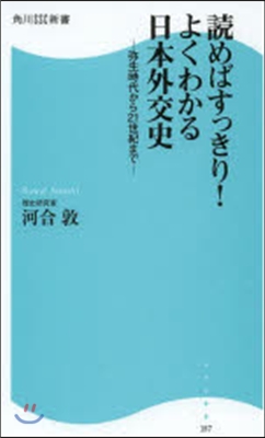 讀めばすっきり!よくわかる日本外交史