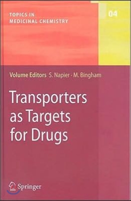 Transporters as Targets for Drugs