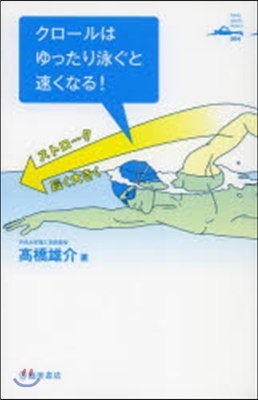 クロ-ルはゆったり泳ぐと速くなる!