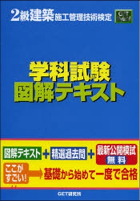 2級建築施工管理技術檢定 學科試驗圖解テ