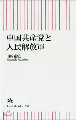 中國共産黨と人民解放軍