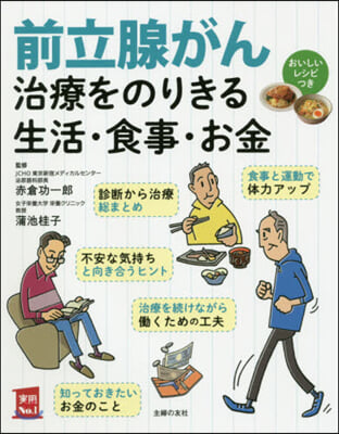 前立腺がん治療をのりきる生活.食事.お金