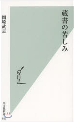 藏書の苦しみ