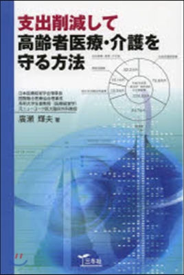 支出削減して高齡者醫療.介護を守る方法