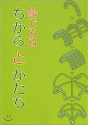 構造入門敎材 繪でみるちからとかたち