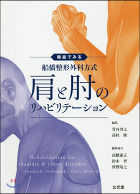 船橋整形外科方式肩とひじのリハビリテ-ショ