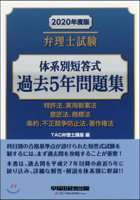 ’20 弁理士試驗體系別短答式過去5年問