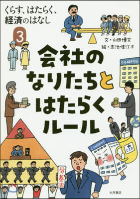 會社のなりたちとはたらくル-ル