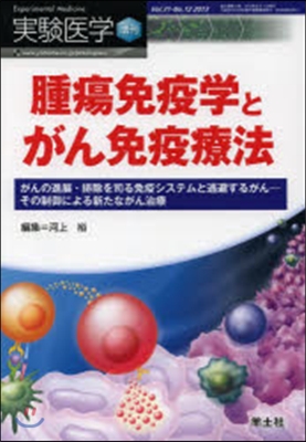 腫瘍免疫學とがん免疫療法 がんの進展.排