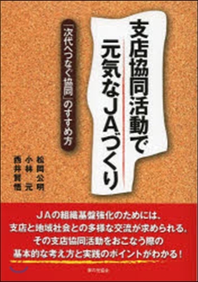 支店協同活動で元氣なJAづくり