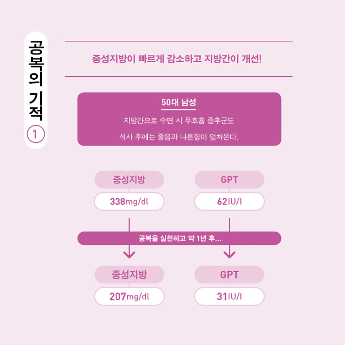 카드뉴스11