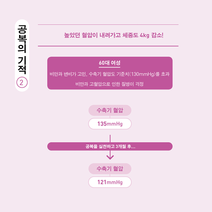 카드뉴스12