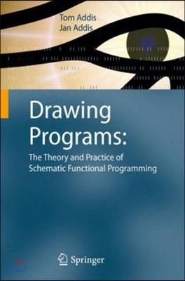 Drawing Programs: The Theory and Practice of Schematic Functional Programming