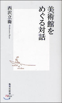 美術館をめぐる對話