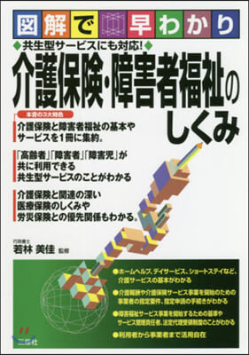 介護保險.障害者福祉のしくみ