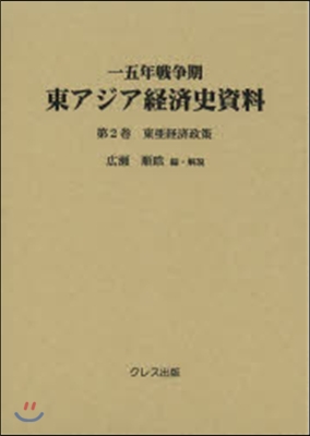 東亞經濟政策