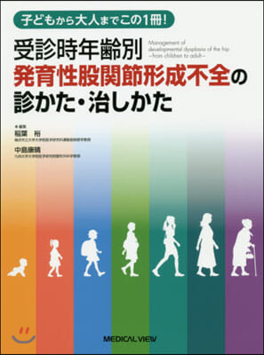 受診時年齡別發育性股關節形成不全の診かた