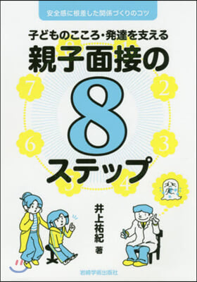 親子面接の8ステップ－安全感に根差した關