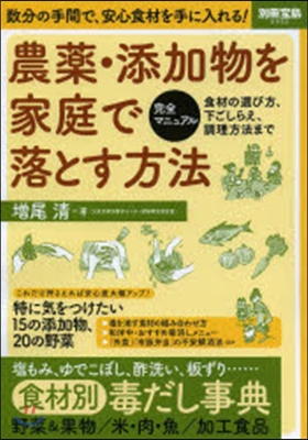 農藥.添加物を家庭で落とす方法