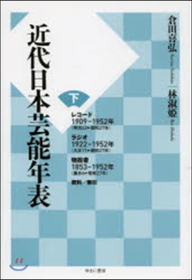 近代日本芸能年表 下