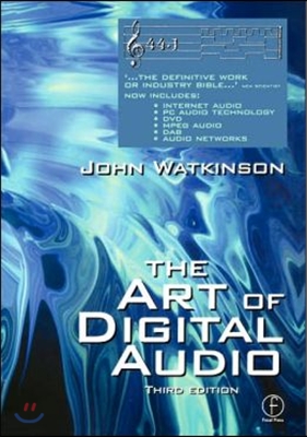 Art of Digital Audio