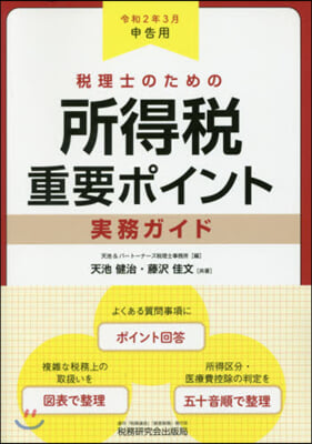 所得稅重要ポイント實務 令2年3月申告用