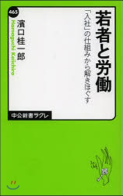 若者と勞はたら