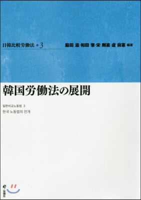 日韓比較勞動法(3)韓國勞はたら法の展開