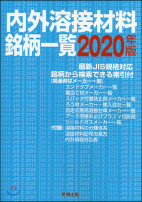 ’20 內外溶接材料銘柄一覽