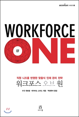 Workforce of One 워크포스 오브 원