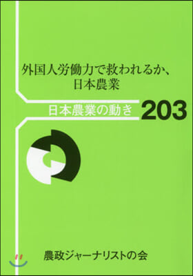 外國人勞はたら力で救われるか,日本農業