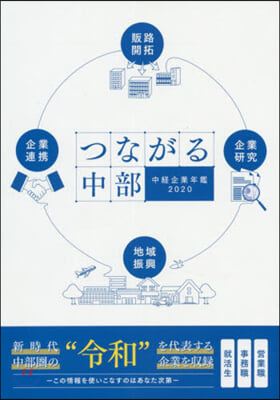 ’20 中經企業年鑑