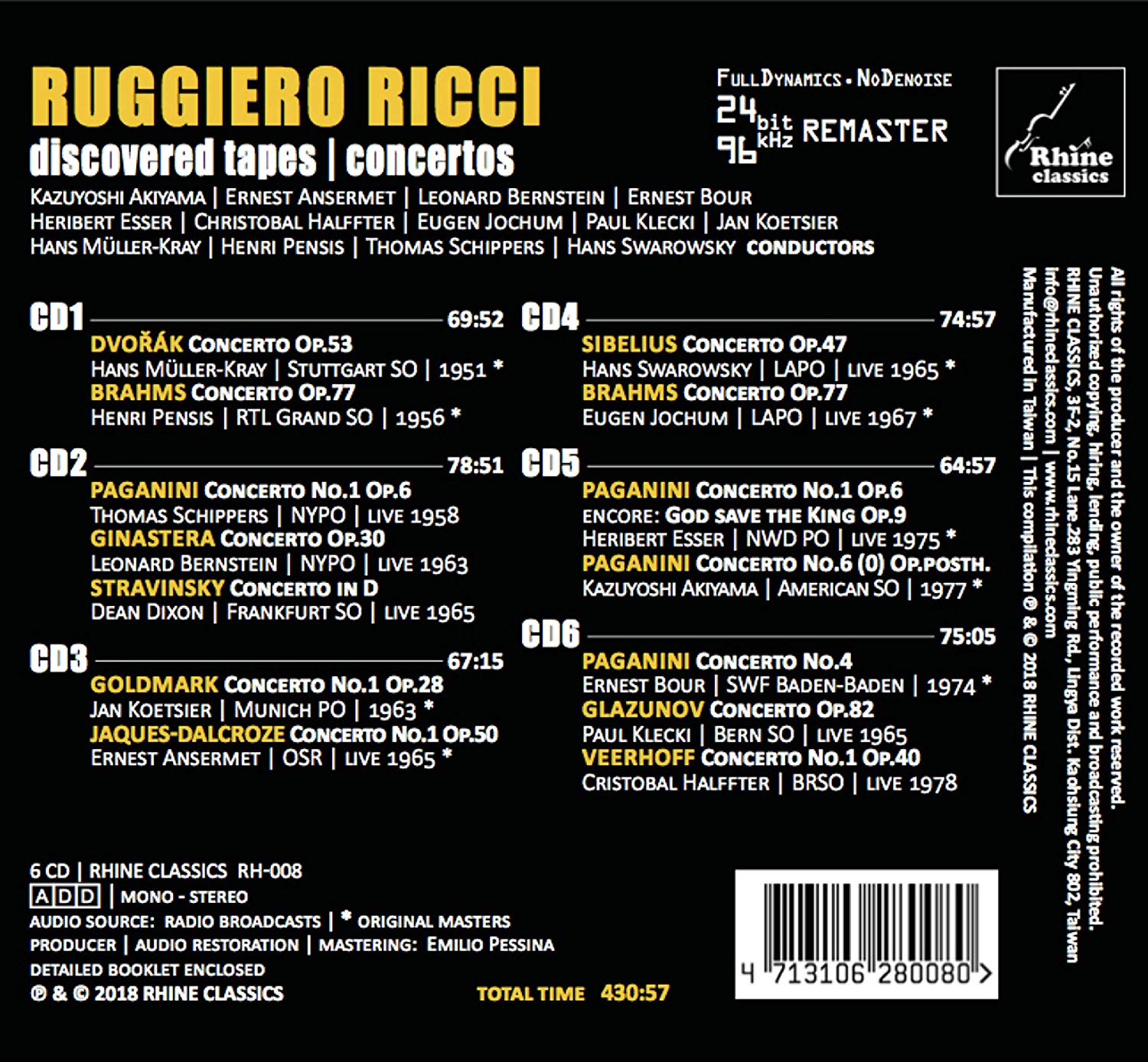 루지에로 리치 미공개 녹음: 바이올린 협주곡 (Ruggiero Ricci - Discovered Tapes: Concerto)