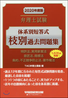 ’20 弁理士試驗體系別短答式枝別過去問