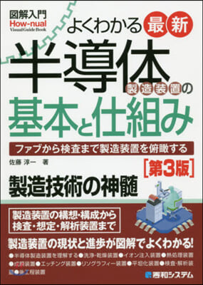 最新半導體製造裝置の基本と仕組み 第3版