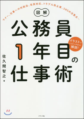 圖解 公務員1年目の仕事術