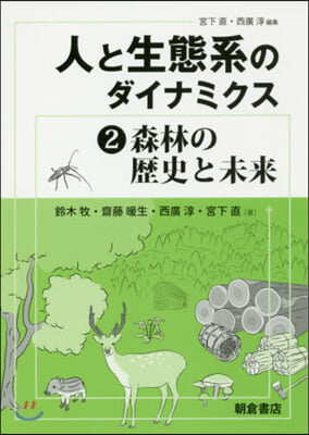 人と生態系のダイナミクス(2)森林の歷史と未來