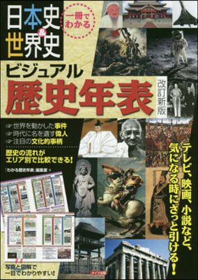 日本史&世界史 ビジュアル歷史年表   改訂新版