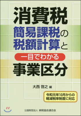 消費稅簡易課稅の稅額計算と一目でわかる事