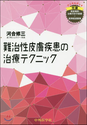 難治性皮膚疾患の治療テクニック