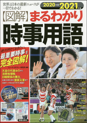 【圖解】まるわかり時事用語 2020→2021年版  